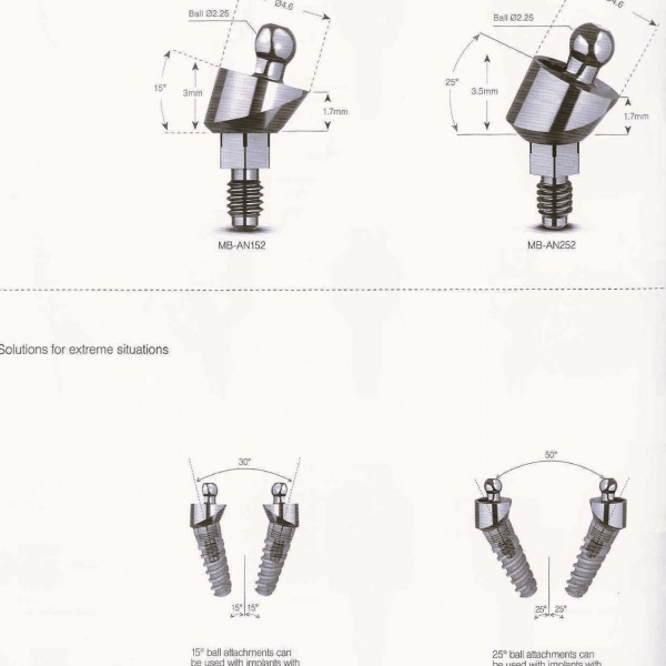 Ball Attachment MIS για επένθετες οδοντοστοιχίες με κλίση 15°