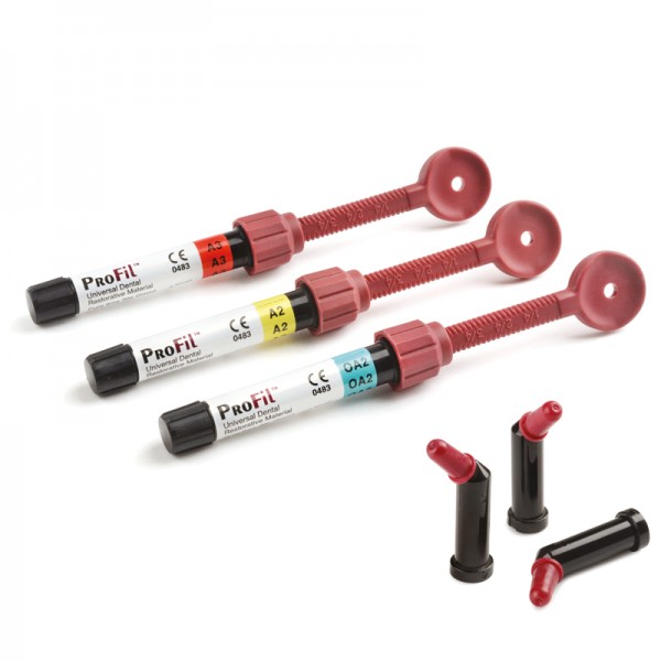 Ρητίνες SILMET Profil